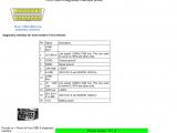 Obd2 Wiring Diagram Obd2 Wiring Diagram 2004 Oldsmobile Wiring Diagram Name