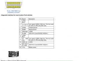 Obd2 Wiring Diagram Obd2 Wiring Diagram 2004 Oldsmobile Wiring Diagram Name