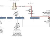 Obd2 Wiring Diagram Wiring Diagram for Computer Wiring Diagram