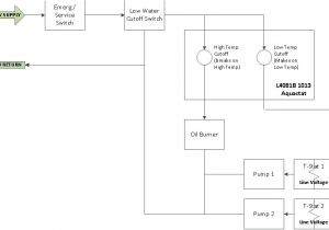 Occupancy Sensor Wiring Diagram Leviton High Bay Occupancy Sensor Wiring Diagram 120v Ceiling Mount Occupancy Sensor Wiring Diagram Leviton High Bay Occupancy Sensor Wiring Diagram 120v Ceiling Mount