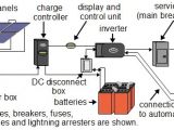 Off Grid solar Power System Wiring Diagram Diy Wiring Configurations solar Power Diy Get Off Wiring Diagram Blog