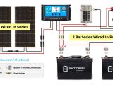 Off Grid solar Power System Wiring Diagram Diy Wiring Configurations solar Power Diy Get Off Wiring Diagram Blog