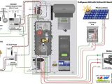 Off Grid solar Power System Wiring Diagram Outback 2080w Off Grid solar Kit Fp1 Gvfx3524