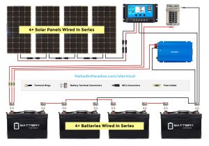 Off Grid solar Power System Wiring Diagram solar Panel Calculator and Diy Wiring Diagrams for Rv and Campers