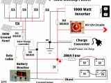 Off Grid solar Power Wiring Diagram Detailed Look at Our Diy Rv Boondocking Power System Rv Living