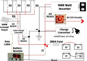 Off Grid solar Power Wiring Diagram Detailed Look at Our Diy Rv Boondocking Power System Rv Living