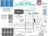 Off Grid solar Power Wiring Diagram House Wiring for solar Power Schema Diagram Database