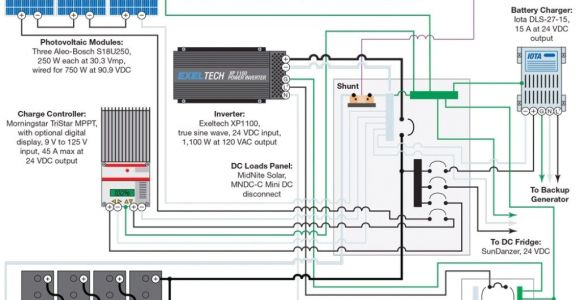 Off Grid solar Power Wiring Diagram House Wiring for solar Power Schema Diagram Database