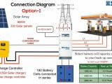 Off Grid solar Power Wiring Diagram solar Battery Charger Circuit Diagram Likewise solar Photovoltaic Pv