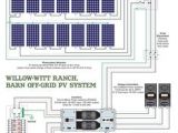 Off Grid solar Power Wiring Diagram Wiring Diagram Of solar Power System Ghost Bafalo Wrangler Off Off Grid solar Power Wiring Diagram Wiring Diagram Of solar Power System Ghost Bafalo Wrangler Off