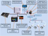 Off Grid solar Power Wiring Diagram Wiring Up solar Wiring Diagram Repair Guide Off Grid solar Power Wiring Diagram Wiring Up solar Wiring Diagram Repair Guide