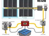 Off Grid solar System Wiring Diagram Off Grid solar Power Wiring Wiring Diagram Datasource
