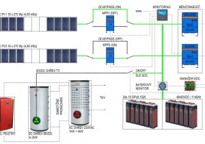 Off Grid solar System Wiring Diagram Victron Enhanced Off Grid System Victron Energy Victron Energy