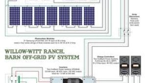 Off Grid solar System Wiring Diagram Wiring Diagram Of solar Power System solar Off Grid solar solar