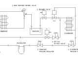 Oil Failure Control Wiring Diagram Refrigeration Pressure Regulators Flow Controls Parts 1 and 2