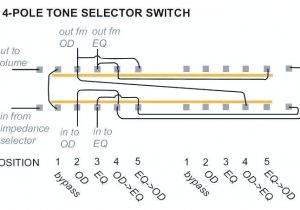 Old 3 Way Switch Wiring Diagram 110 Light Switch Wiring Diagram Light Switch Wiring Diagram