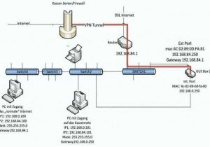 Old Telephone Wiring Diagram Old Ramsey Winch Switch Wiring Diagram Wiring Diagram Technic Old Telephone Wiring Diagram Old Ramsey Winch Switch Wiring Diagram Wiring Diagram Technic
