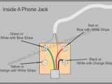 Old Telephone Wiring Diagram Telephone Wiring Colors Wiring Diagram Option