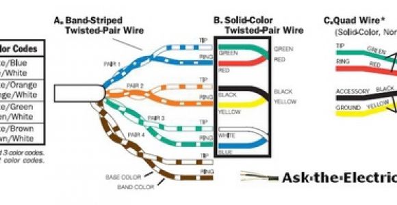 Old Telephone Wiring Diagram Telephone Wiring Colors Wiring Diagram Option