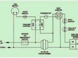 Older Gas Furnace Wiring Diagram A Typical Furnace Wiring Schematic for Gas Wiring Diagram Show