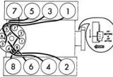 Olds 455 Spark Plug Wire Diagram Chevrolet Chevette Distributor Firing order Questions Answers
