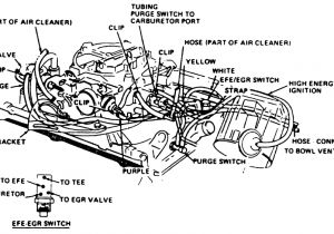 Olds 455 Spark Plug Wire Diagram Repair Guides Vacuum Diagrams Vacuum Diagrams Autozone Com Olds 455 Spark Plug Wire Diagram Repair Guides Vacuum Diagrams Vacuum Diagrams Autozone Com