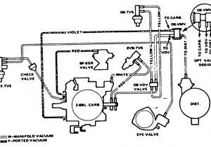Olds 455 Spark Plug Wire Diagram Repair Guides Vacuum Diagrams Vacuum Diagrams Autozone Com
