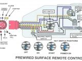 Omc Key Switch Wiring Diagram Omc Boat Wiring Diagram Wiring Diagram All