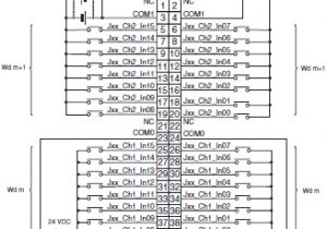 Omron Id211 Wiring Diagram Cj1w Id Ia Cj Series Input Units Specifications Omron Industrial