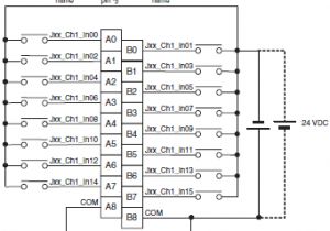 Omron Id211 Wiring Diagram Cj1w Id Ia Cj Series Input Units Specifications Omron Industrial Omron Id211 Wiring Diagram Cj1w Id Ia Cj Series Input Units Specifications Omron Industrial