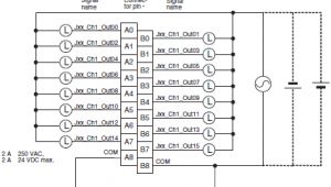 Omron Id211 Wiring Diagram Cj1w Oc Oa Od Cj Series Output Units Specifications Omron