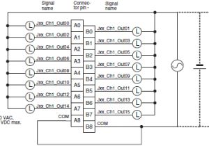 Omron Id211 Wiring Diagram Cj1w Oc Oa Od Cj Series Output Units Specifications Omron Omron Id211 Wiring Diagram Cj1w Oc Oa Od Cj Series Output Units Specifications Omron