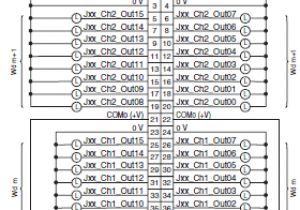Omron Id211 Wiring Diagram Cj1w Oc Oa Od Cj Series Output Units Specifications Omron Omron Id211 Wiring Diagram Cj1w Oc Oa Od Cj Series Output Units Specifications Omron