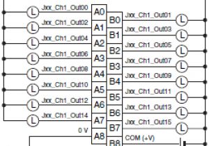 Omron Id211 Wiring Diagram Cj1w Oc Oa Od Cj Series Output Units Specifications Omron Omron Id211 Wiring Diagram Cj1w Oc Oa Od Cj Series Output Units Specifications Omron