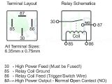 Omron Ly2n Wiring Diagram Omron Relay Wiring Diagram Bcberhampur org Omron Ly2n Wiring Diagram Omron Relay Wiring Diagram Bcberhampur org