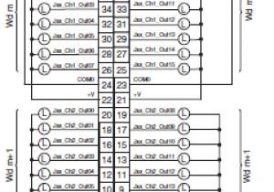 Omron Plc Wiring Diagram Cj1w Oc Oa Od Cj Series Output Units Specifications Omron