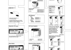 Omron Xw2b 40g5 Wiring Diagram Down Omron Manualzz Com Omron Xw2b 40g5 Wiring Diagram Down Omron Manualzz Com
