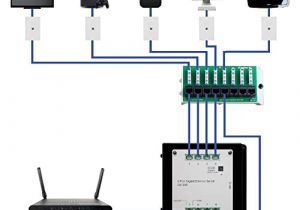 On-q Rj45 Wiring Diagram Amazon Com Legrand On Q Ac1058 8 Port Cat 5e Network Interface On-q Rj45 Wiring Diagram Amazon Com Legrand On Q Ac1058 8 Port Cat 5e Network Interface