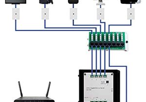 On-q Rj45 Wiring Diagram Amazon Com Legrand On Q Ac1058 8 Port Cat 5e Network Interface