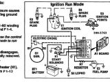 Onan Cck Wiring Diagram Onan Engine Wiring Data Schematic Diagram