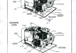 Onan Generator Remote Start Wiring Diagram Wiring Diagram On A Onan Gas Generator Online Wiring Diagram
