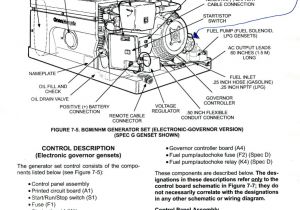 Onan Generator Wiring Diagram Onan Transformer Wiring Diagram Wiring Diagram