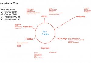 Online Wire Diagram Creator Diagram Sentences Online Free Fresh Uml Class Diagram Tutorial