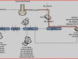 Online Wire Diagram Creator Generator Circuit Diagram Wiring Diagram for solar Generator Save