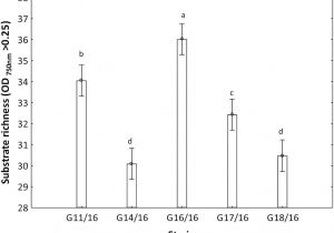 Online Wire Diagram Creator Interactive Venn Diagram Template Online Wire Diagram Creator Interactive Venn Diagram Template