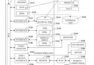 Ooma Wiring Diagram Us9800327b2 Apparatus for Controlling Operations Of A Ooma Wiring Diagram Us9800327b2 Apparatus for Controlling Operations Of A