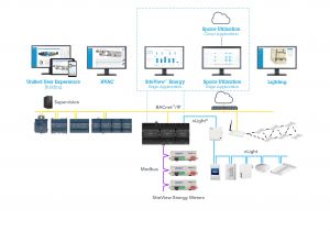 Ooma Wiring Diagram Wiring Diagrams and Schemes Wiring Diagrams From Simpliest to Ooma Wiring Diagram Wiring Diagrams and Schemes Wiring Diagrams From Simpliest to
