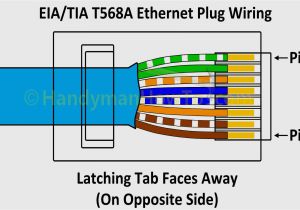 Ortronics Patch Panel Wiring Diagram Cat 5 Patch Panel Wiring Diagram Free Download Wiring Diagram