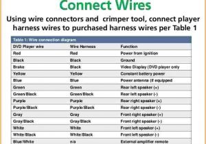 Ouku Car Dvd Player Wiring Diagram Ouku Stereo Wiring Diagram Wiring Diagram Show
