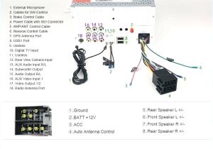 Ouku Car Dvd Player Wiring Diagram Ouku Wiring Harness Wiring Diagram Article Review